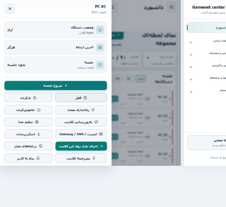 نمای آموزشی دستگاه‌ها